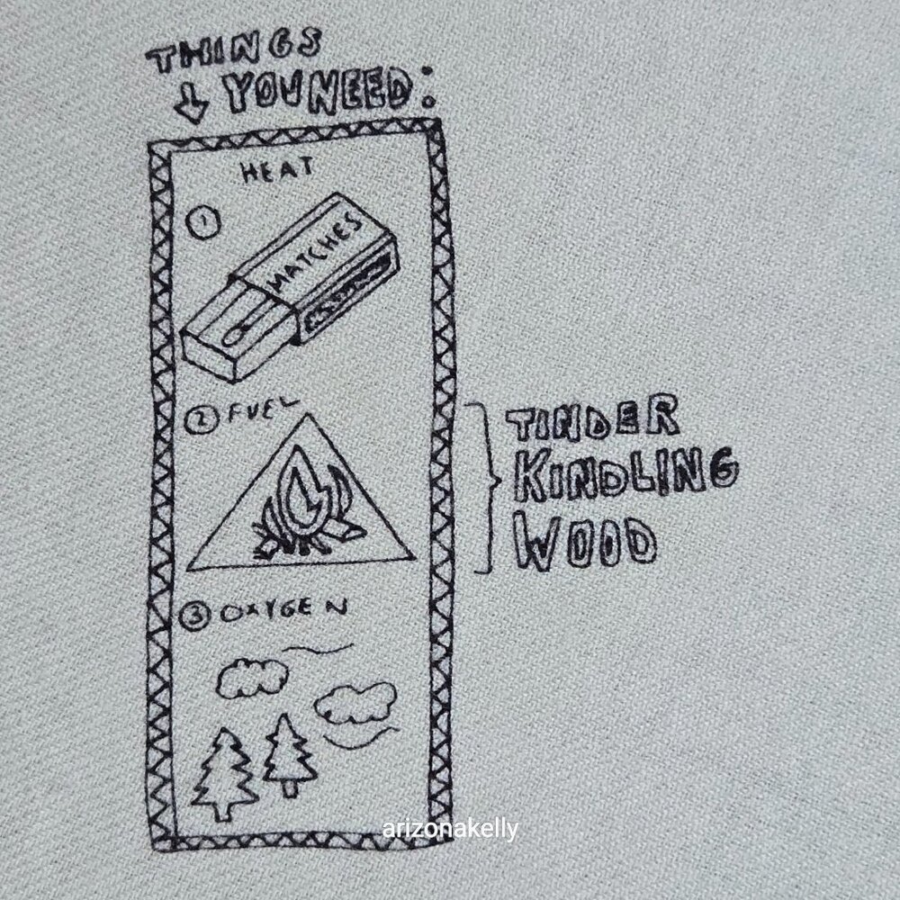 Madewell WOOL "How To Start a Campfire" Scarf Camping Outdoors Hiking Woods - Picture 4 of 11